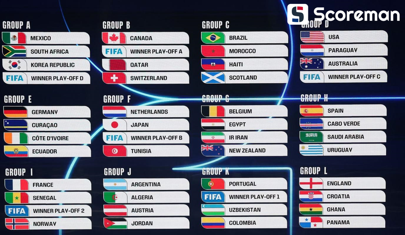 홍명보호, 죽음의조 피했다…멕시코·남아공·유럽PO 승자와 A조